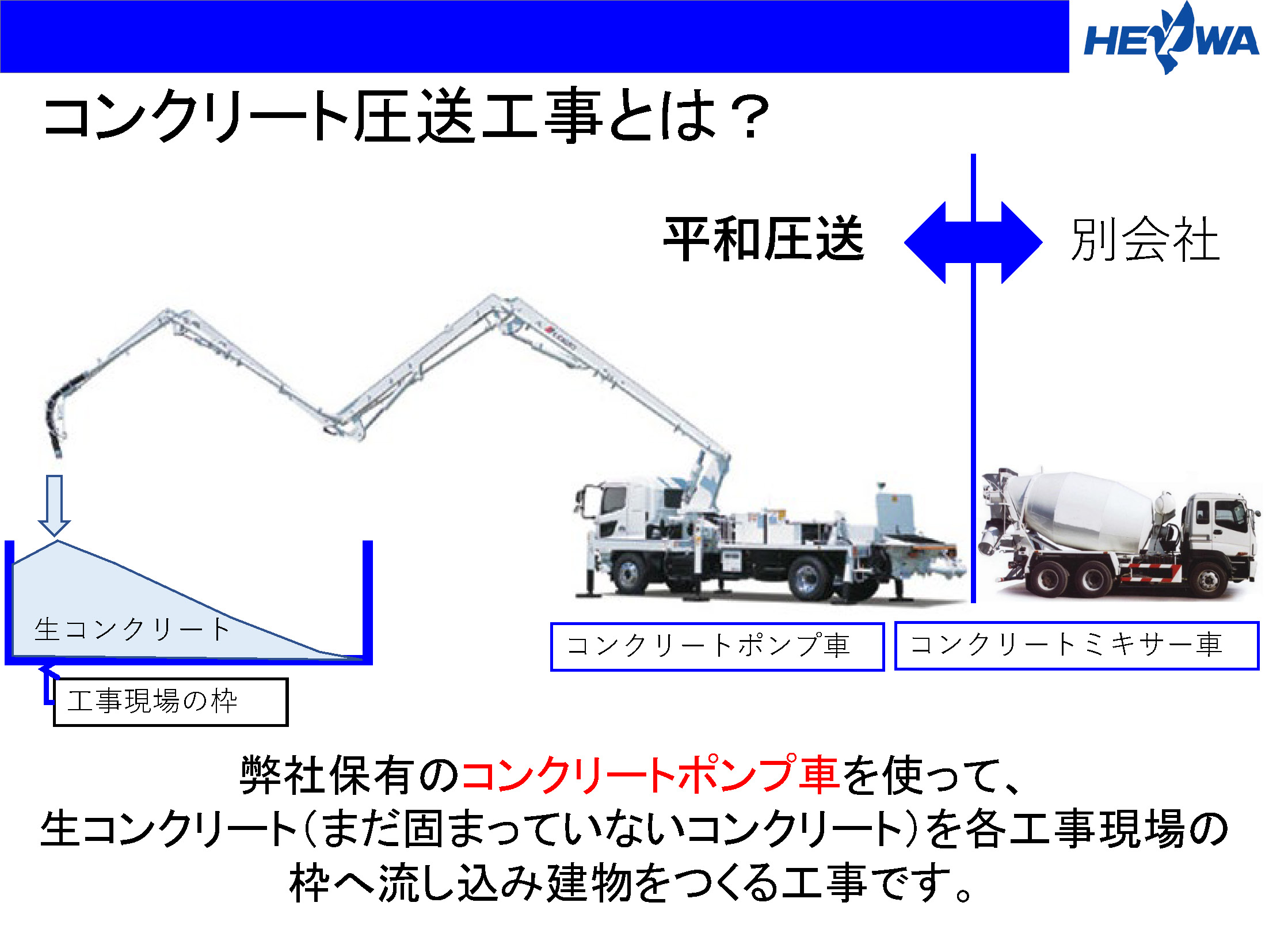 コンクリート圧送スライド3